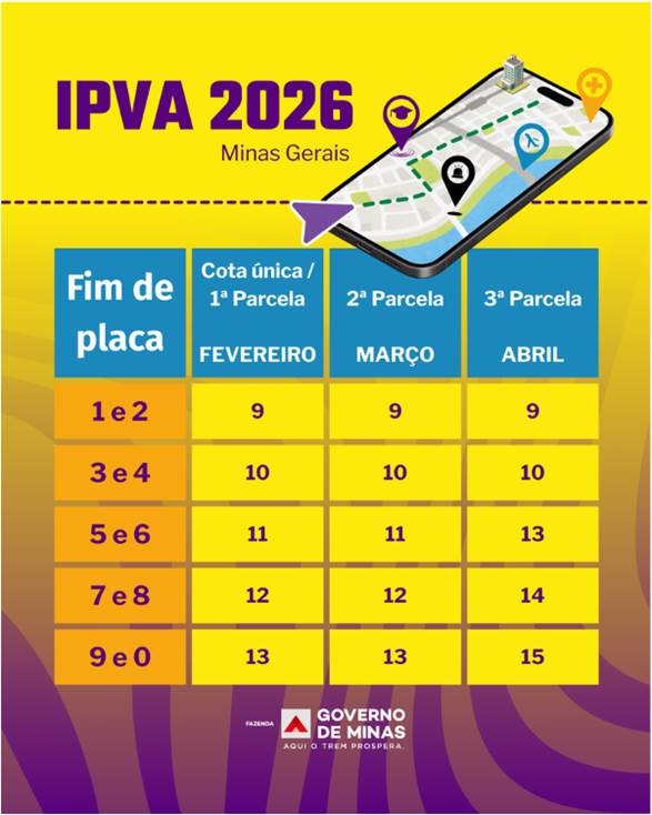 IPVA 2026 MG: Veja o calendário e como obter desconto TABELA IPVA 2026 MG